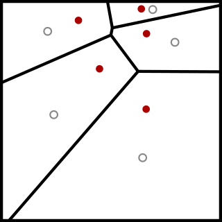 <span class="mw-page-title-main">Lloyd's algorithm</span>