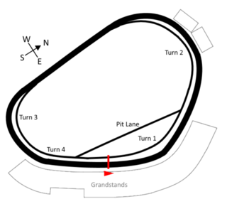 <span class="mw-page-title-main">1996 Bosch Spark Plug Grand Prix</span> Motor car race