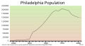 Vorschaubild der Version vom 08:55, 27. Sep. 2014