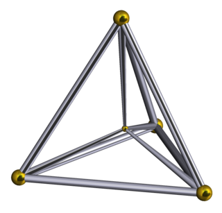 <span class="mw-page-title-main">5-cell</span> Four-dimensional analogue of the tetrahedron