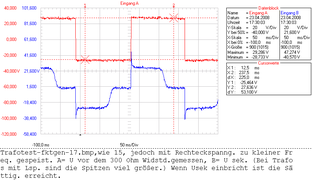 Ringkerntrafo ohne Luftspalt, mit Rechteckspannungs-Speisung über 300 Ohm, A=Ufktgen.; B= Usek.