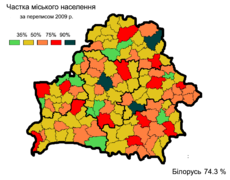 Частка міського населення, 2009 рік