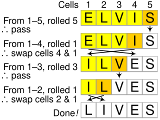 <span class="mw-page-title-main">Fisher–Yates shuffle</span> Algorithm for generating a random permutation of a finite set