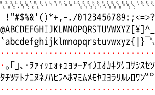 <span class="mw-page-title-main">JIS X 0201</span> Japanese single byte character encoding