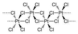 Platinum(IV)-chloride-2D.png