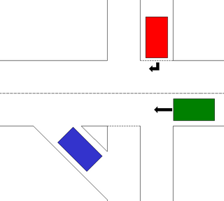 <span class="mw-page-title-main">Slip lane</span> Road at a junction which allows turning vehicles to bypass the intersection