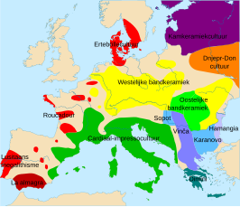 ■ Oostelijk bandkeramiek ■ Westelijk bandkeramiek