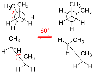 <span class="mw-page-title-main">Conformational isomerism</span> Different molecular structures formed only by rotation about single bonds