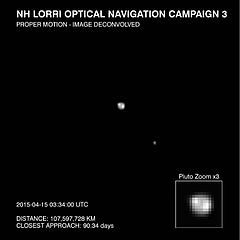 New Horizons probe