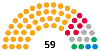 <span class="mw-page-title-main">Bath and North East Somerset Council</span> English local government council