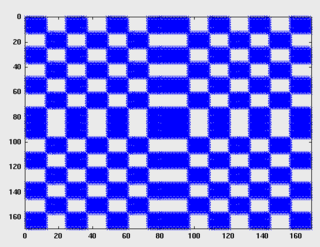 <span class="mw-page-title-main">Block matrix</span> Matrix defined using smaller matrices called blocks