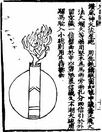 A 'divine fire meteor which goes against the wind' (zuan feng shen huo liu xing pao) bomb as depicted in the Huolongjing.