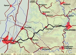 <span class="mw-page-title-main">Kraichgau Railway</span> Railway line in Germany