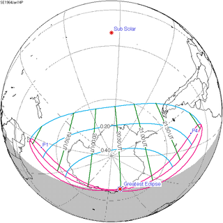 <span class="mw-page-title-main">Solar eclipse of January 14, 1964</span> 20th-century partial solar eclipse