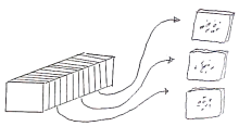 Pictogram of standard bread loafing histology Bread loafing.svg