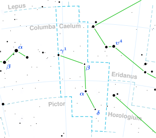 <span class="mw-page-title-main">RV Caeli</span> Star in the constellation Caelum