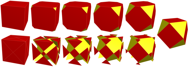 Truncated cube sequence.png