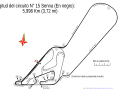 Circuit N° 15 with Senna S (1995–present)