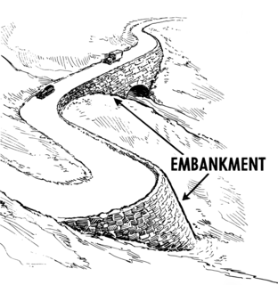 Embankment (earthworks) Wall or bank to carry a road or rail over low ground or waters edge