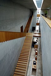 Museum Georg Schäfer (2000) mit Treppenhalle