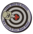 124th Medical Group