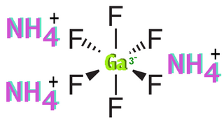 <span class="mw-page-title-main">Ammonium hexafluorogallate</span> Chemical compound