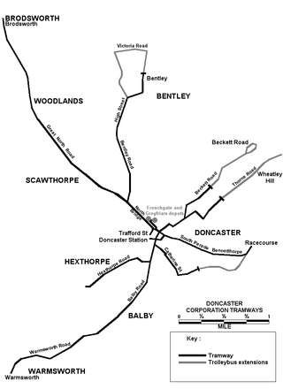 <span class="mw-page-title-main">Doncaster Tramway</span>