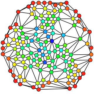 <span class="mw-page-title-main">Betweenness centrality</span> Measure of a graphs centrality, based on shortest paths