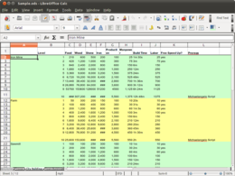 LibreOffice Calc 3.4 in esecuzione su Ubuntu