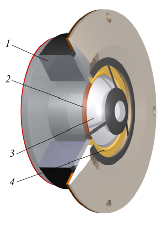 <span class="mw-page-title-main">Tweeter</span> Type of loudspeaker