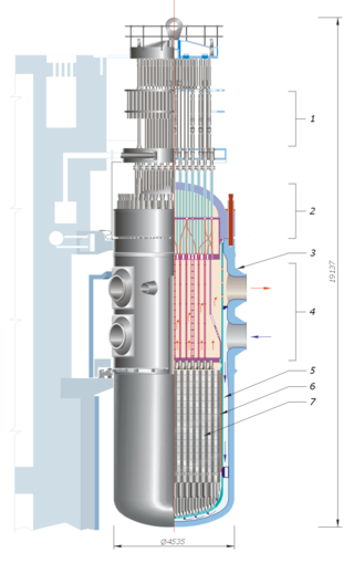 <span class="mw-page-title-main">Nuclear reactor core</span> Central portion of a nuclear reactor containing nuclear fuel