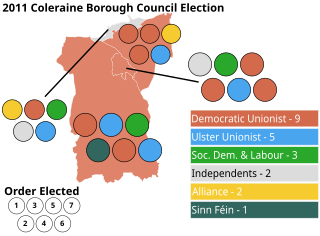 <span class="mw-page-title-main">2011 Coleraine Borough Council election</span> Local government election in Northern Ireland