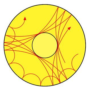 <span class="mw-page-title-main">Asteroseismology</span> Study of oscillations in stars