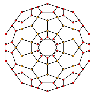 <span class="mw-page-title-main">Runcinated 120-cells</span>