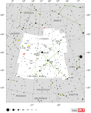 <span class="mw-page-title-main">Q Cygni</span> 1876 Nova in the constellation Cygnus