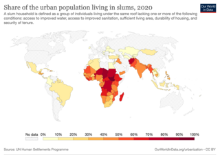 <span class="mw-page-title-main">Sustainable city</span> City designed with consideration for social, economic, environmental impact