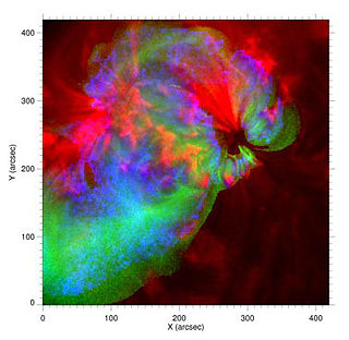 <span class="mw-page-title-main">Nanoflare</span> Type of episodic heating event