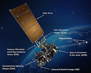 <span class="mw-page-title-main">Weather satellite</span> Type of satellite designed to record the state of the Earths atmosphere