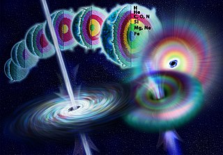 <span class="mw-page-title-main">Gamma-ray burst</span> Flashes of gamma rays from distant galaxies