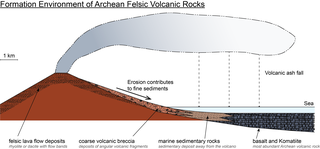 <span class="mw-page-title-main">Archean felsic volcanic rocks</span> Felsic volcanic rocks formed in the Archean Eon