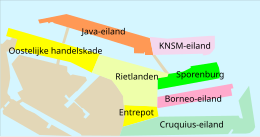 Oostelijk Havengebied, Sporenburg rechts in het midden