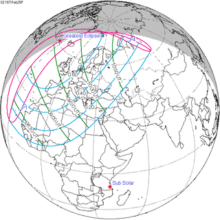 <span class="mw-page-title-main">Solar eclipse of February 25, 1971</span> 20th-century partial solar eclipse