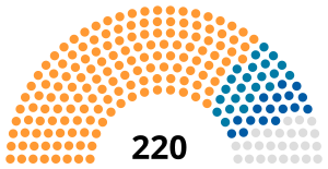 South African presidential election, 1979