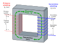 Single-phase transformer