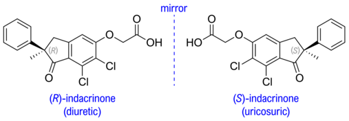 Indacrinone enantiomeric pair exhibiting therapeutic advantage