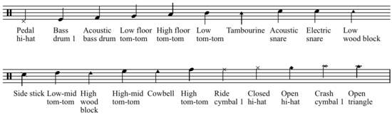 Drum legend. play Sibelius drum legend.png