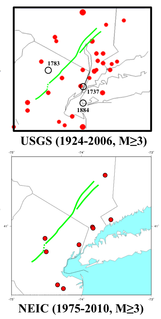 Earthquake activity in the New York City area