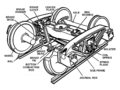 Image 50US-style railroad truck (bogie) with journal bearings (from Train)