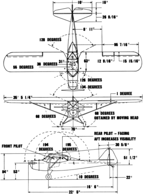 vue en plan de l’avion