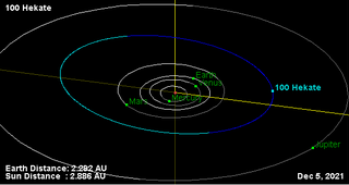 <span class="mw-page-title-main">100 Hekate</span> Main-belt asteroid